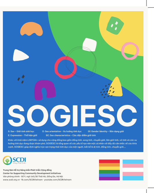 SOGIESC - Đa dạng tính dục